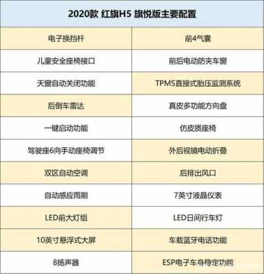 济宁H5最新配置-图3