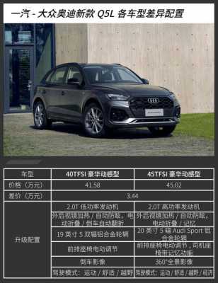 audiq5配置