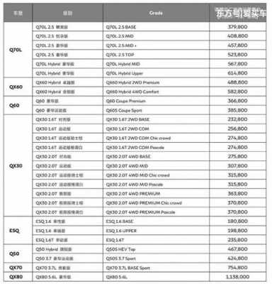 路虎配置清单39-图3