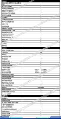 凌克02配置参数-图1