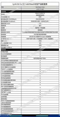 凌克02配置参数-图3