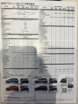 本田飞度高配置参数