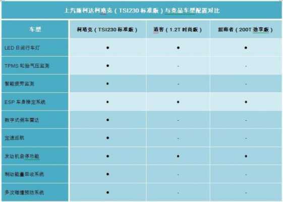 科珞克参数配置-图2