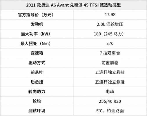 奥迪a6配置介绍-图2