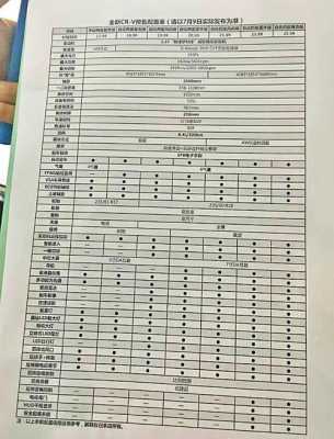 东风crv240配置-图3