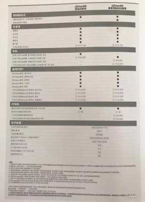 新款宝马x540i配置参数配置-图1