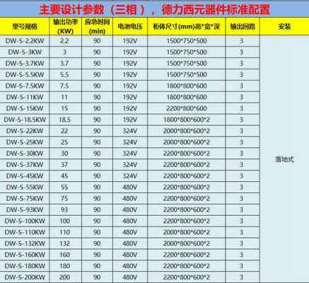 eps标准配置-图3