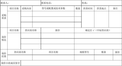 询价配置-图3