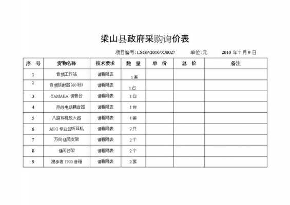 询价配置-图2