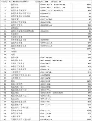 奥迪a8配置单-图2