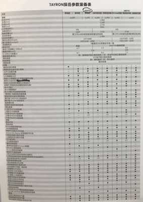 大众svw6440vgd配置的简单介绍