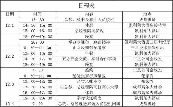 商务接待需要什么配置-图1