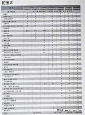 k5配置参数-图1