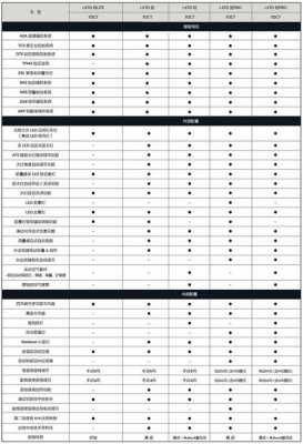 吉利凌克03配置参数-图1