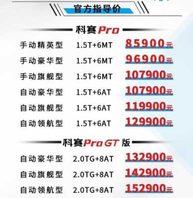 长安科赛配置与参数-图3