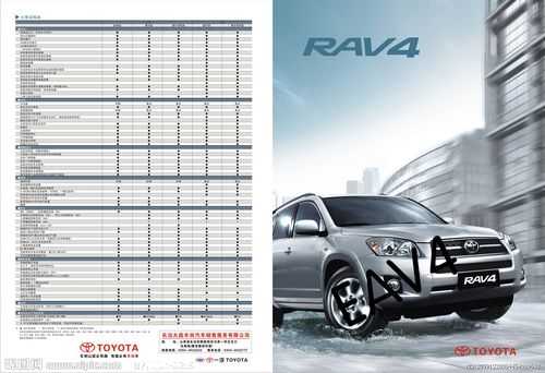 丰田rav4配置表的简单介绍-图3