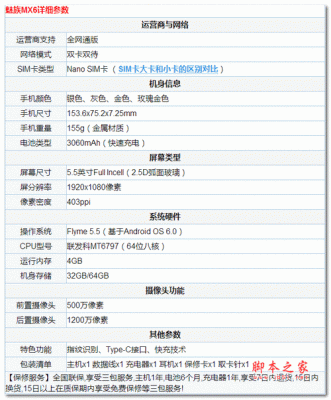 mx6配置参数