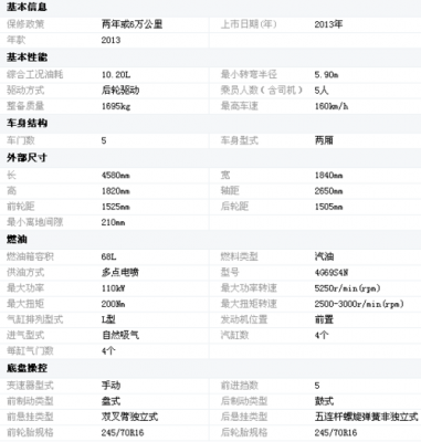 奥丁参数配置-图1