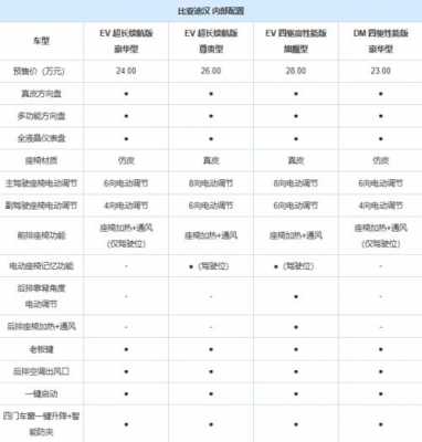 汉详细配置-图1