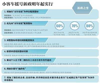 新能源指标配置方式-图2