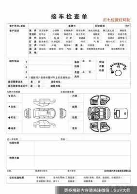 提新车的如何核对配置-图3