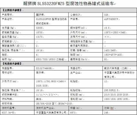 豪沃10款配置参数-图3