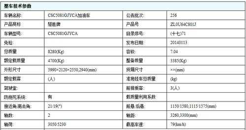 解放虎威配置-图2