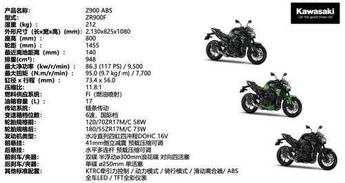 z900配置