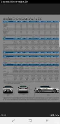 雷克萨斯ES参数配置表-图3