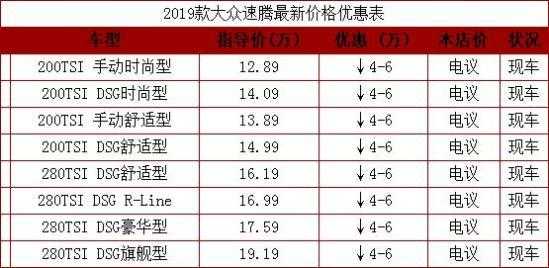 2019新速腾配置价格