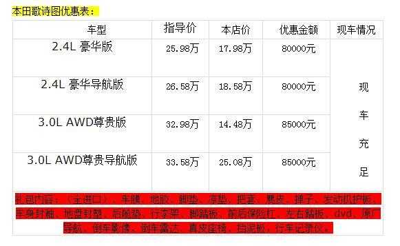 裸车配置什么-图2