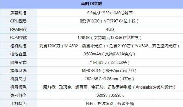 美图配置怎么-图1