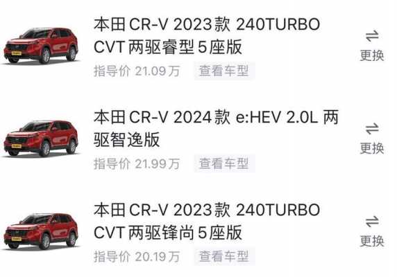 2017crv参数配置