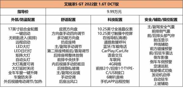 艾瑞泽5各项配置