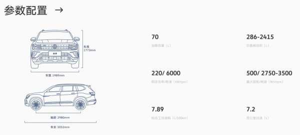 大众途昂参数配置报价-图2