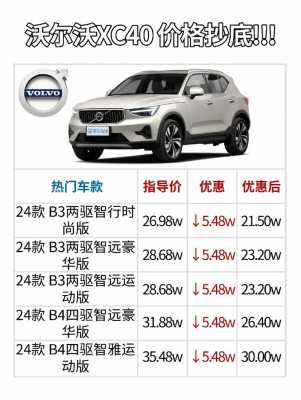 xc40配置官网-图1