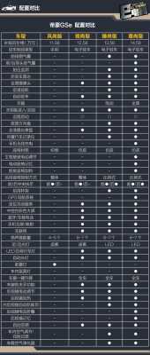 帝豪2011款配置情况-图3