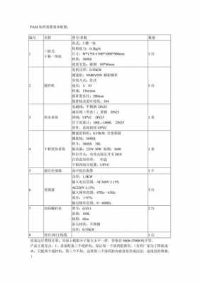 装置与配置的区别-图3