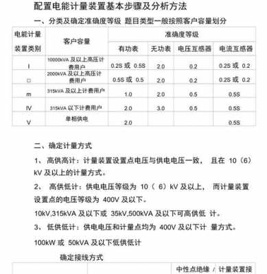 装置与配置的区别-图2