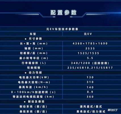 比亚迪元ev360详细配置-图2