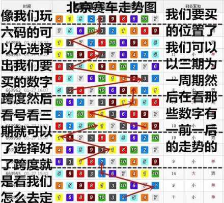 赛车计划1最低配置-图1