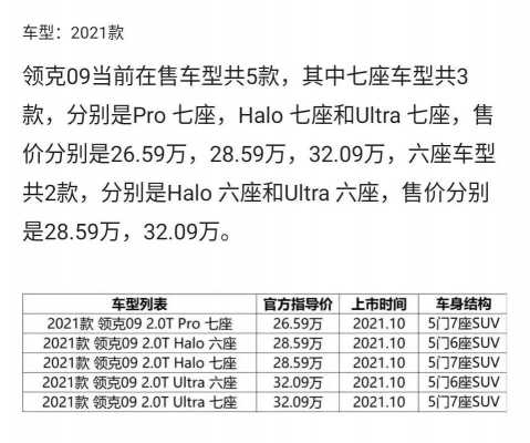 领克配置区别