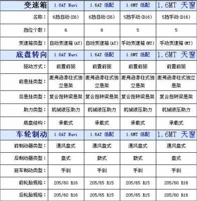 2019科鲁兹配置-图3