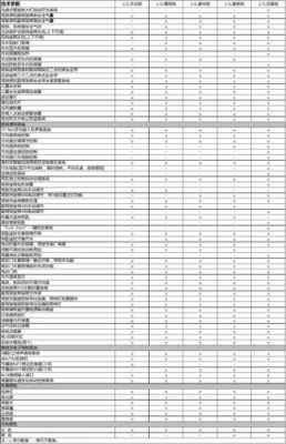 14款睿翼配置-图2