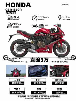 本田cb600配置