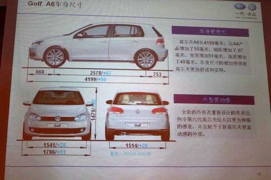 05款高尔夫参数配置-图2