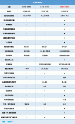 icon配置参数-图2