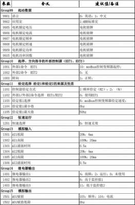 acs配置-图2