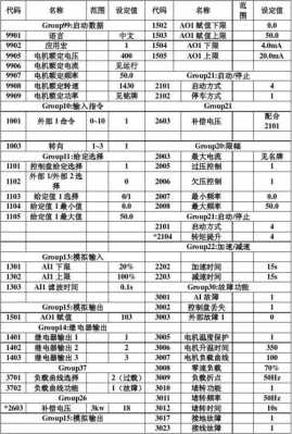 acs配置-图3