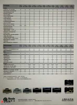 2010款上海通用配置-图2